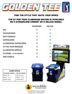 Golden Tee PGA TOUR 2022 Home Edition – Deluxe