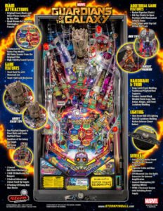 Guardians of the Galaxy Pro Pinball Machine by Stern for Sale